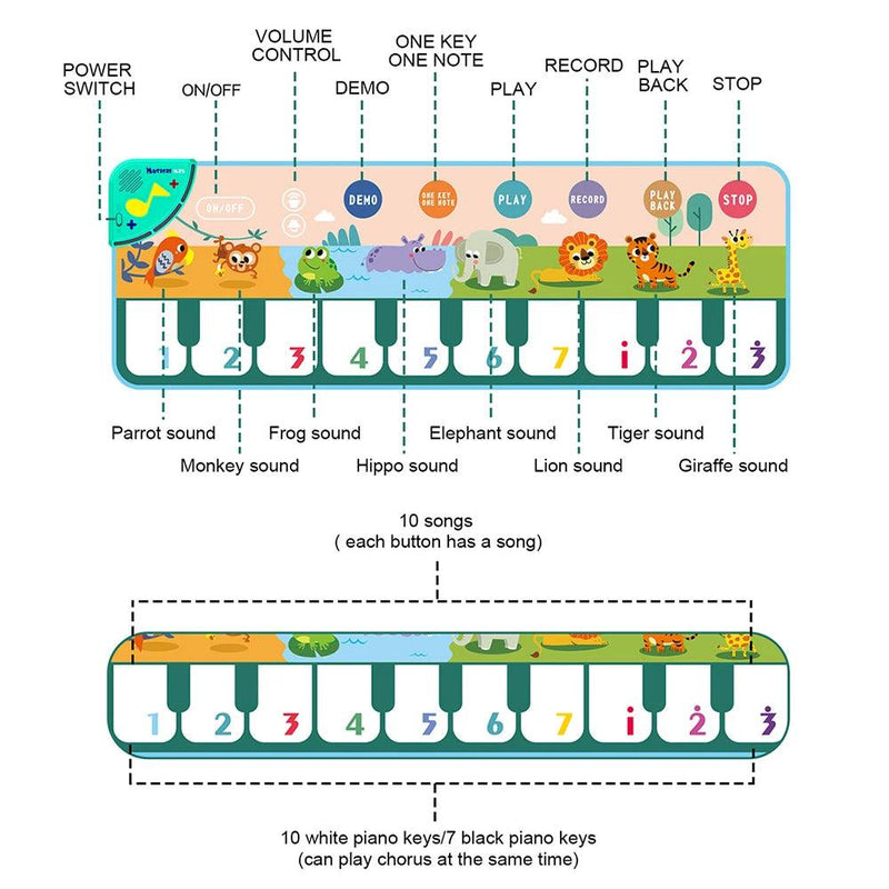 Coolplay 110x36cm tapete de piano musical para crianças teclado de chão tapete de dança com 8 sons de animais tapete de bebê brinquedos educativos