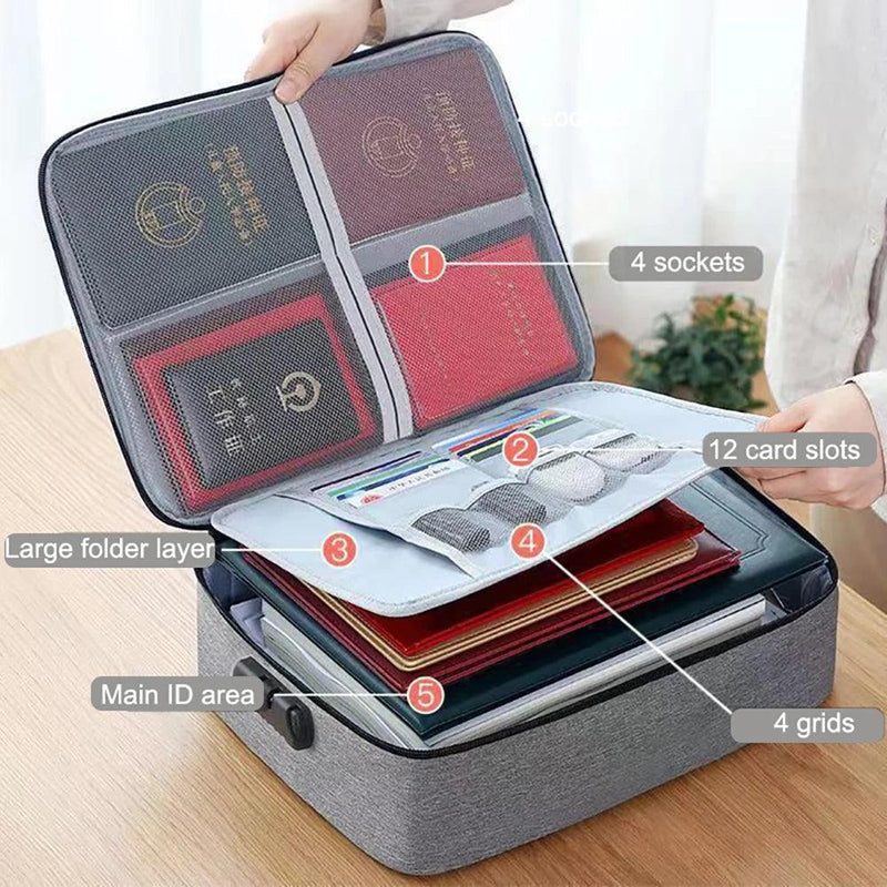 Document Organizer Briefcase for Men Women, 3-Layer Folder Holder, Passport Bag Cover, Home Safe, Functional File Storage Case